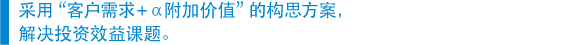 　采用“客户需求＋α附加价值”的构思方案， 　解决投资效益课题。