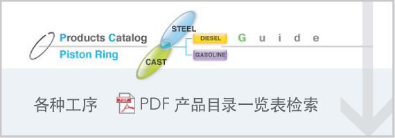 各种工序          PDF 产品目录一览表检索　　　