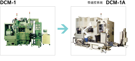 DCM-1A→带遥控系统 DCM-1