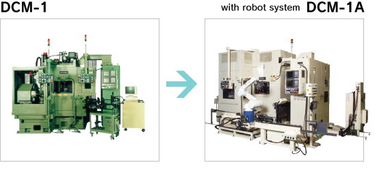 DCM-1A→with robot system DCM-1