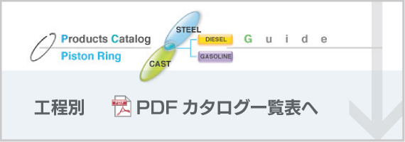 工程別　　　PDFカタログ一覧表へ　　　