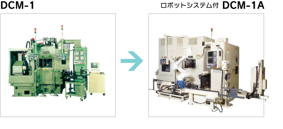 DCM-1A→ロボットシステム付DCM-1